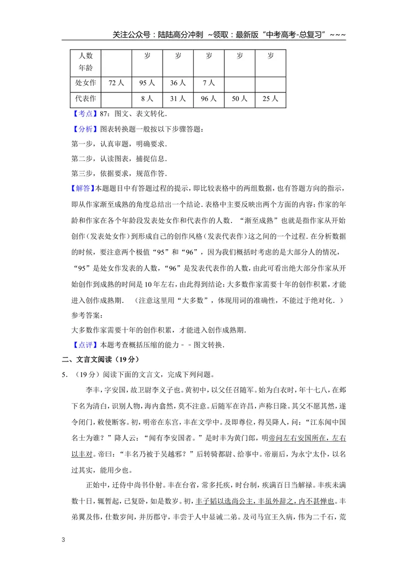 《2013年江苏省高考语文试卷解析版_专项复习_2026年-语文专项复习_2008年-2025年语文高考真题_2008-2020年高考_地方卷_江苏高考语文07-21_A4word版》第3页预览