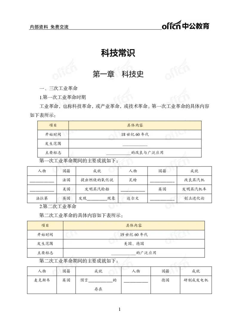 《科技背诵手册公众号:叛逆小樱桃资料_3539.2027北京定向选调_10全国时政(按月更新)_时政网课2025年上岸村小黑全年时政_00.政治理论背诵手册》第3页预览