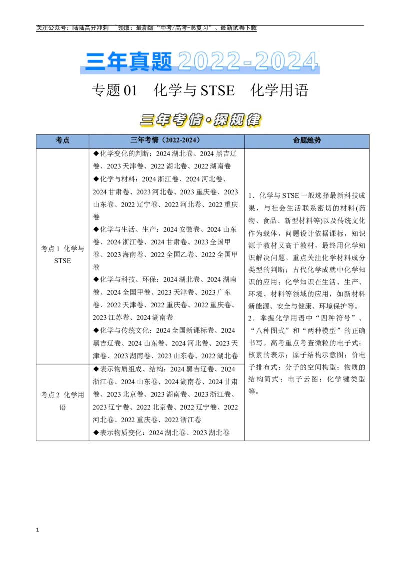 《专题01化学与STSE化学用语（全国通用）（原卷版）_05-化学-高考总复习_专项复习_2025年_五年2020-2024高考真题分类汇编化学真题分类汇编（全国通用）》第1页预览