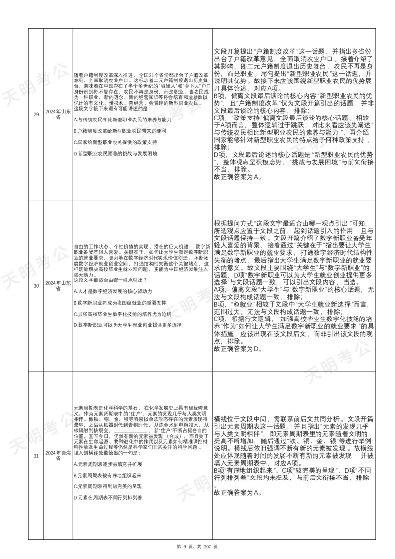 《语句表达千题册乱序版（答案）_3539.2027北京定向选调_062027行测刷题-各模块刷题合集pdf版_2027语句表达千题册_（1.0新增）语句表达千题册》第10页预览