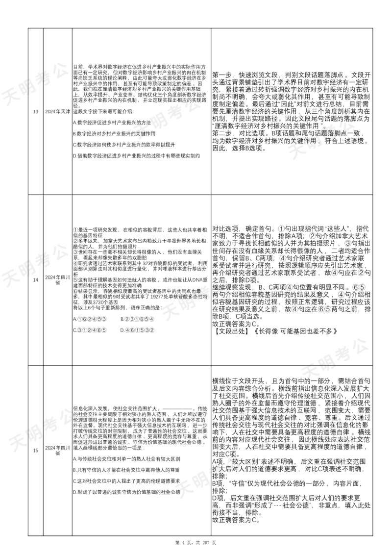 《语句表达千题册乱序版（答案）_3539.2027北京定向选调_062027行测刷题-各模块刷题合集pdf版_2027语句表达千题册_（1.0新增）语句表达千题册》第5页预览