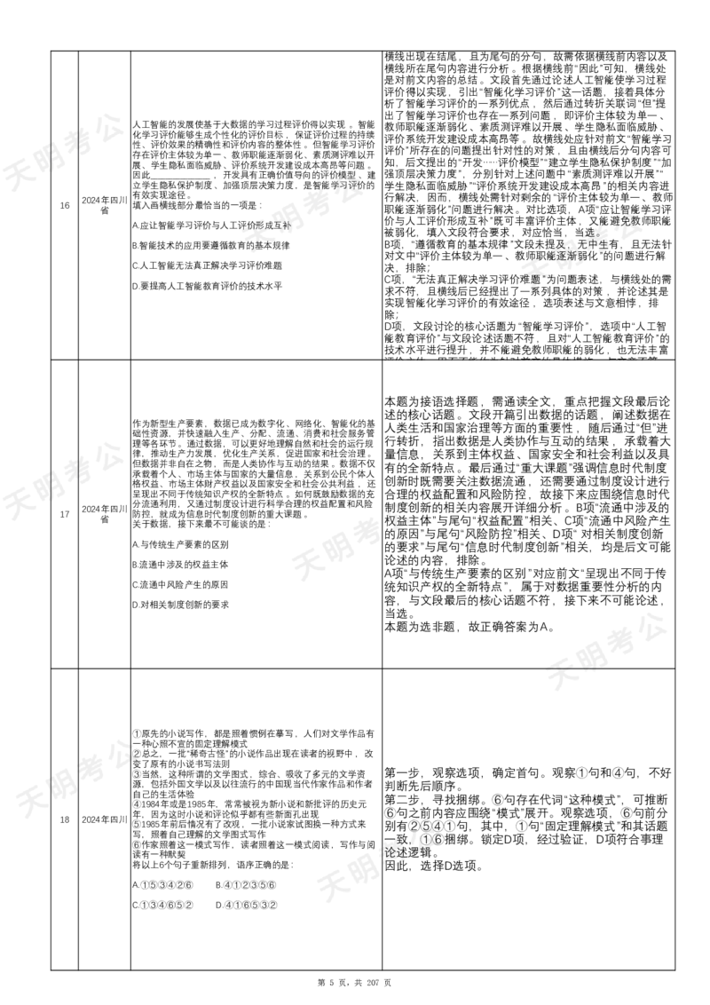 《语句表达千题册乱序版（答案）_3539.2027北京定向选调_062027行测刷题-各模块刷题合集pdf版_2027语句表达千题册_（1.0新增）语句表达千题册》第6页预览