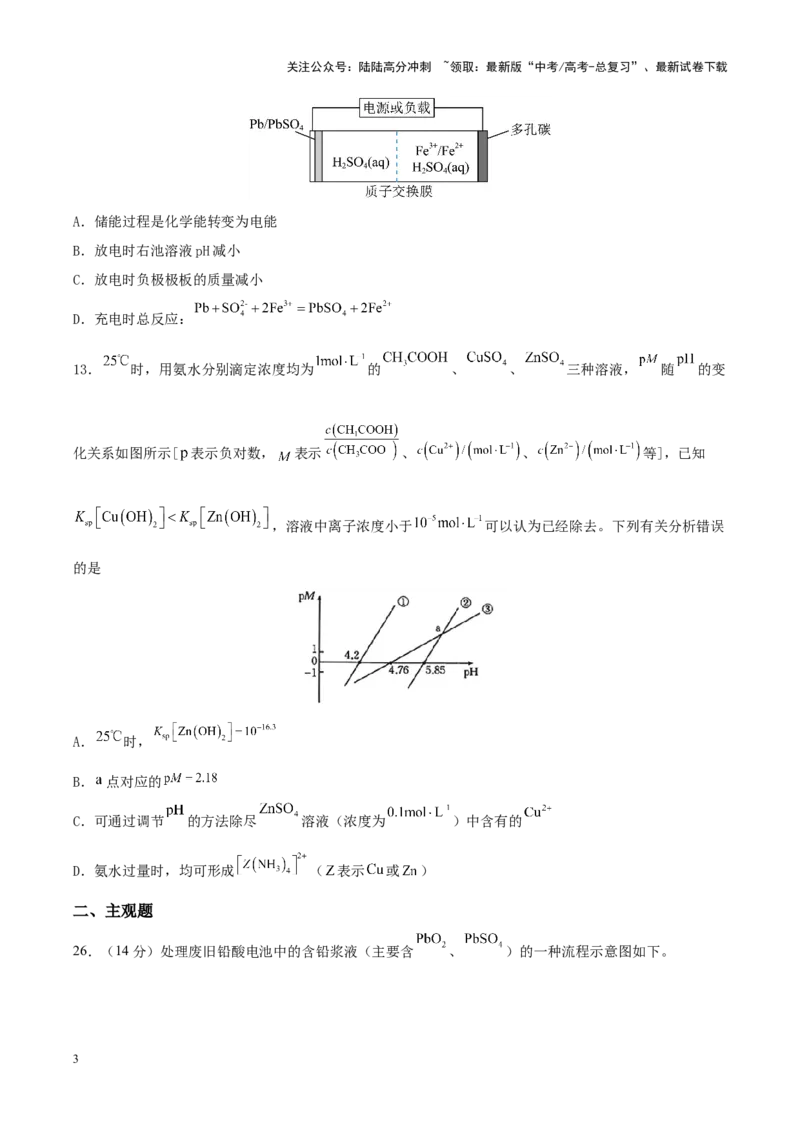 《专练11七道选择题+主观流程题-（原卷版）_05-化学-高考总复习_专项复习_2024年_2024年高考化学考前手感保温训练（全国理综卷）_资料》第3页预览
