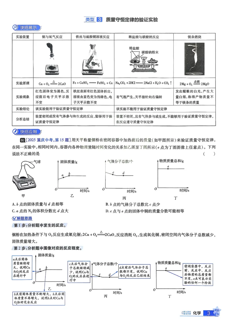 《2026《天星金考卷中考45套全国》化学解题有招_12.2026年4月全国各地高考模拟卷_2026版初中金考卷•45套中考试卷汇编系列合集》第5页预览