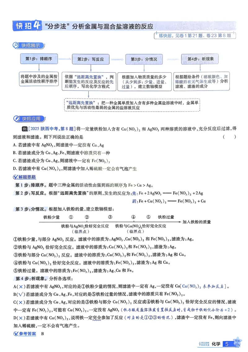 《2026《天星金考卷中考45套全国》化学解题有招_12.2026年4月全国各地高考模拟卷_2026版初中金考卷•45套中考试卷汇编系列合集》第7页预览
