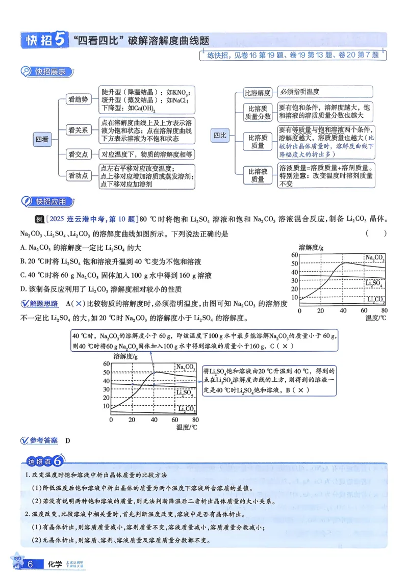 《2026《天星金考卷中考45套全国》化学解题有招_12.2026年4月全国各地高考模拟卷_2026版初中金考卷•45套中考试卷汇编系列合集》第8页预览
