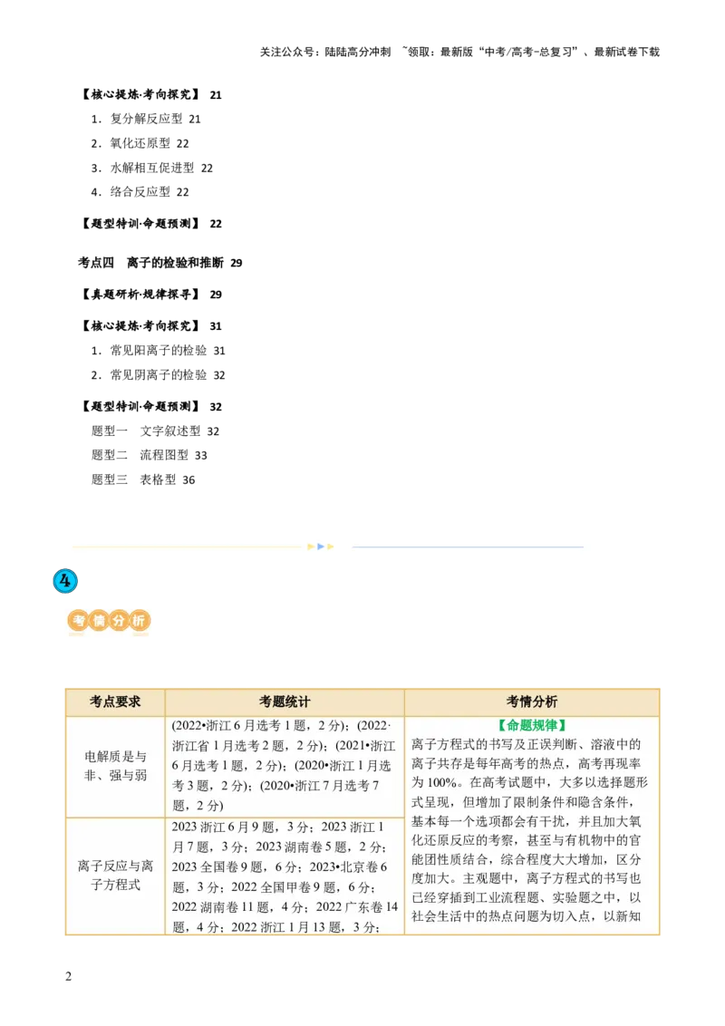 《专题03离子反应(讲义)(解析版)_05-化学-高考总复习_二轮复习_2024年_2024年高考化学二轮复习讲练测（新教材新高考）_配套讲义（原卷版+解析版）》第2页预览