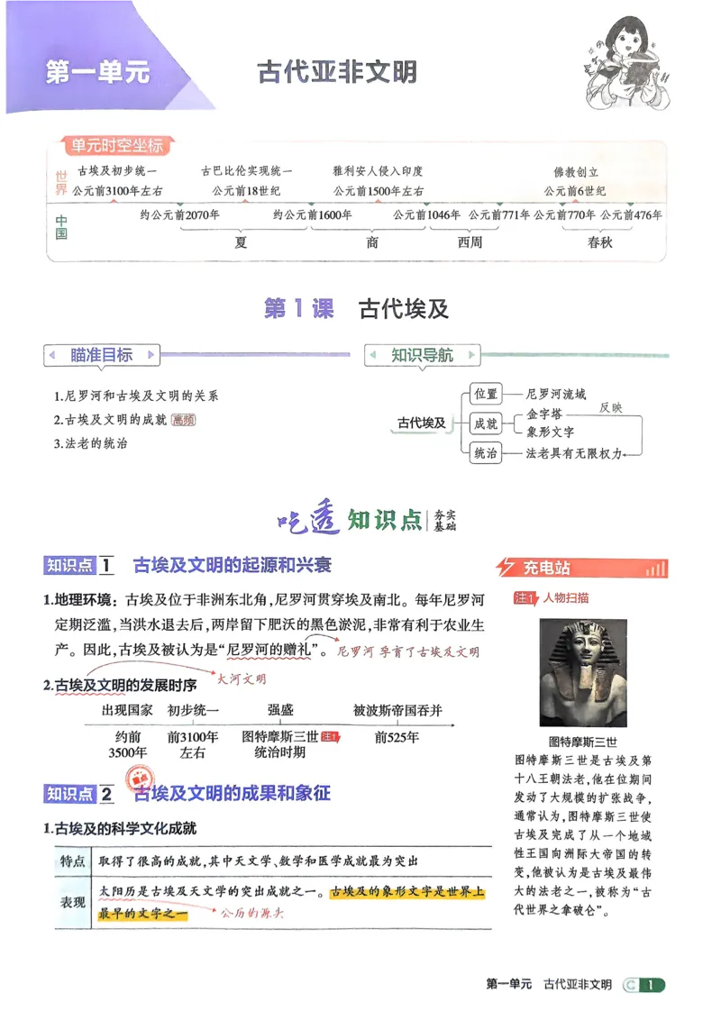 《2026《初中53同步》历史九上吃透重难点_2026版初中《5年中考3年模拟》7-9上册_2026版初中《5年中考3年模拟》9年级上册（语数外理化历道）(人教+北师)》第3页预览