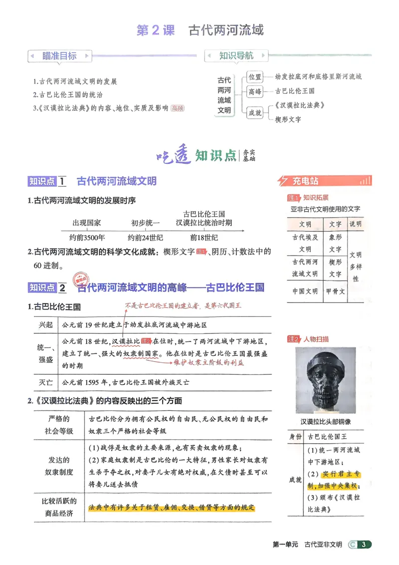 《2026《初中53同步》历史九上吃透重难点_2026版初中《5年中考3年模拟》7-9上册_2026版初中《5年中考3年模拟》9年级上册（语数外理化历道）(人教+北师)》第5页预览