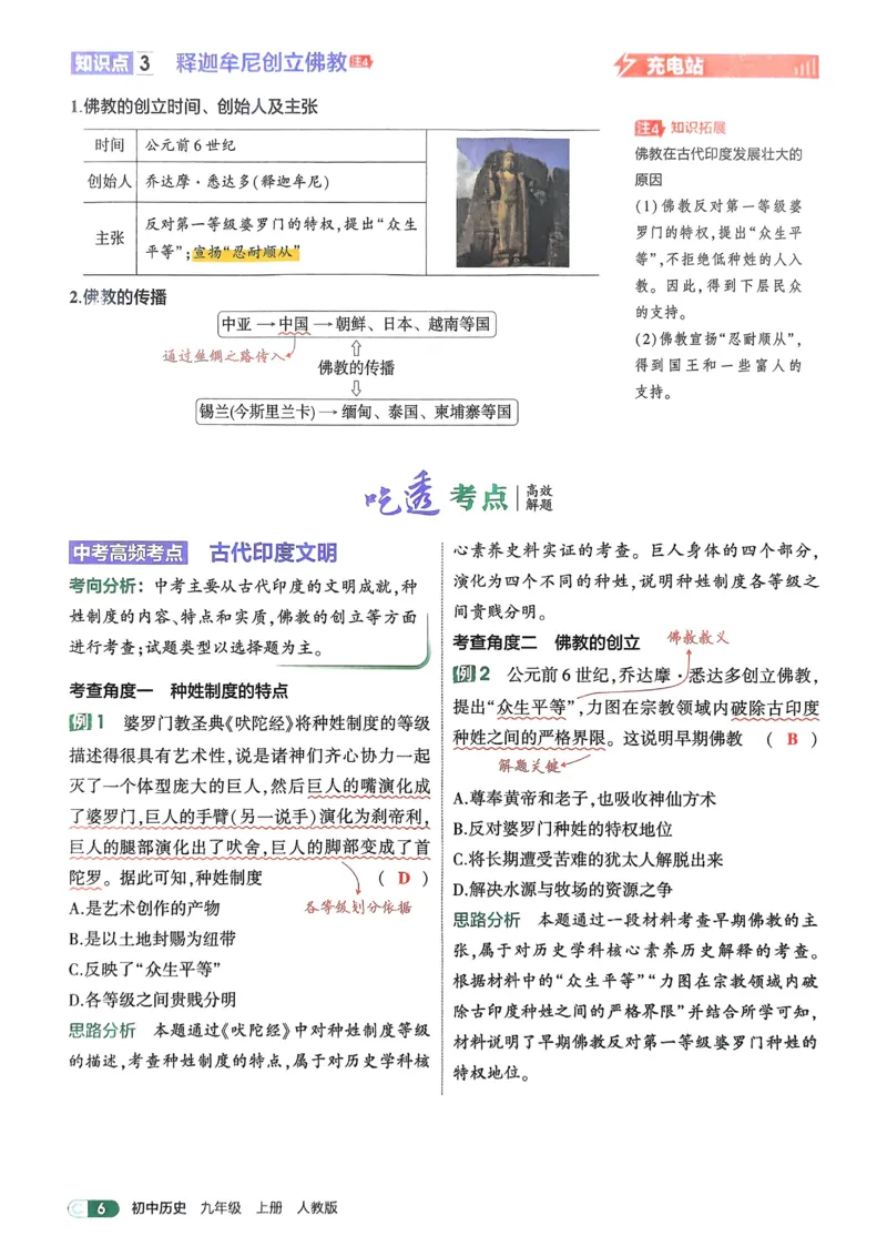《2026《初中53同步》历史九上吃透重难点_2026版初中《5年中考3年模拟》7-9上册_2026版初中《5年中考3年模拟》9年级上册（语数外理化历道）(人教+北师)》第8页预览