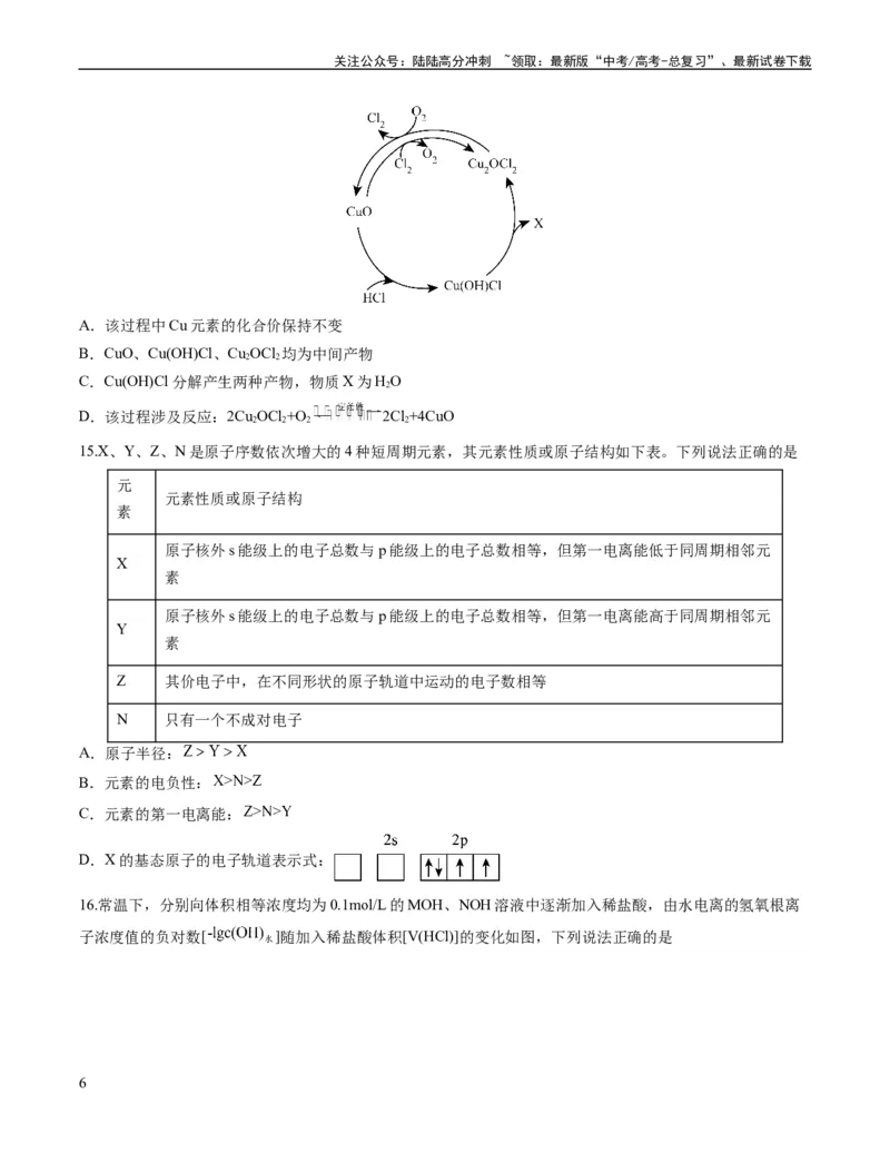 《2023年高考押题预测卷03（广东卷）-化学（考试版）A4_05-化学-高考总复习_专项复习_2024年_2023年高考押题预测卷01化学》第6页预览