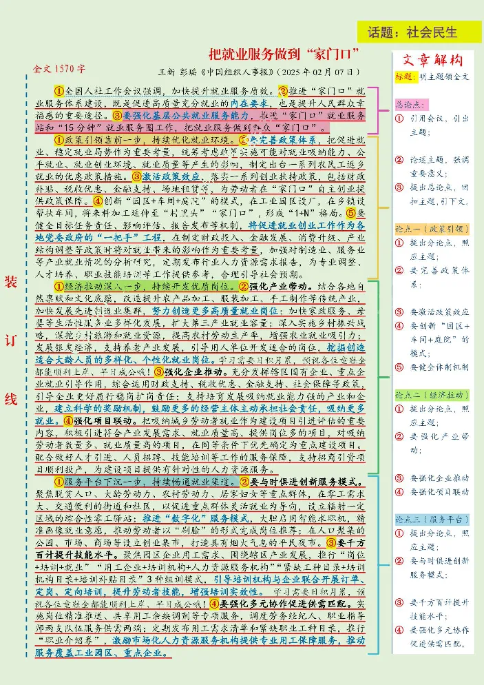 《人民日报范文精讲（2025.2月版）_3539.2027北京定向选调_072027申论资料（三色笔记+万能模版+高分指南)_17、人民日报范文精讲》第6页预览