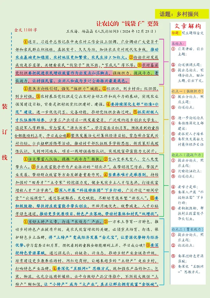 《人民日报范文精讲（2025.1月版）_3539.2027北京定向选调_072027申论资料（三色笔记+万能模版+高分指南)_17、人民日报范文精讲》第1页预览
