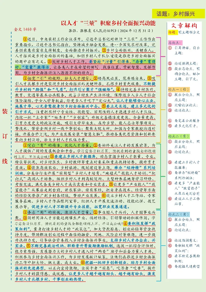 《人民日报范文精讲（2025.1月版）_3539.2027北京定向选调_072027申论资料（三色笔记+万能模版+高分指南)_17、人民日报范文精讲》第6页预览