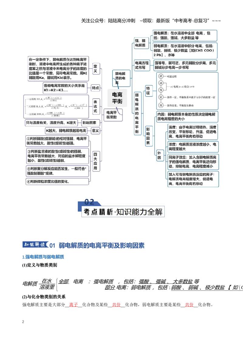《专题01电离平衡（知识清单）（全国通用）（教师版）_05-化学-高考总复习_一轮复习_2026年-化学高考一轮复习_2026年高考化学一轮复习知识清单（全国通用）-G56_2026版》第2页预览