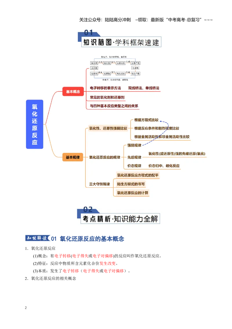 《专题03氧化还原反应（知识清单）（全国通用）（教师版）_05-化学-高考总复习_一轮复习_2026年-化学高考一轮复习_2026年高考化学一轮复习讲义+练习+课件（新教材新高考）-G55_2026版》第2页预览