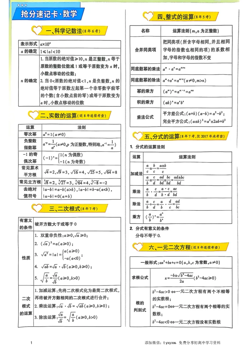 《2025中考定心卷数学抢分速记卡_12.2026年4月全国各地高考模拟卷_2025万唯黑白卷定心卷_万唯2025版万唯中考《定心卷》实时更新(已更24省,新增广东、广州)_抢分速记卡》第1页预览