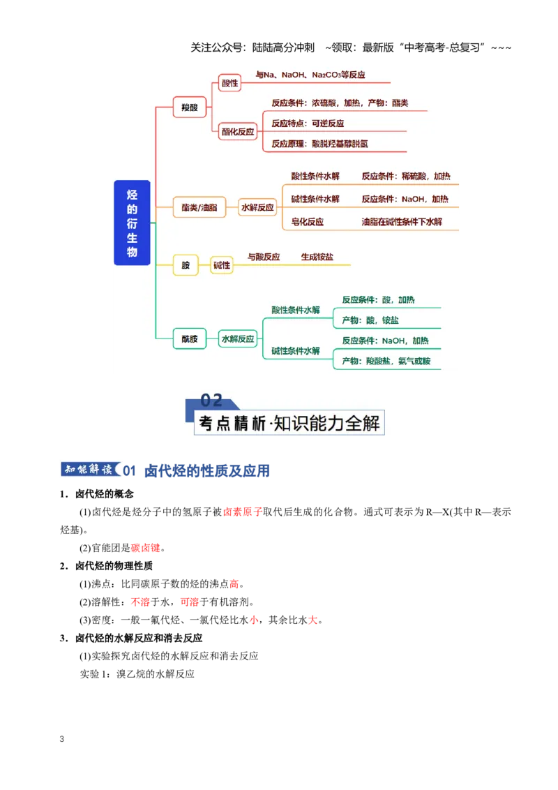 《专题03烃的衍生物（知识清单）（全国通用）（教师版）_05-化学-高考总复习_一轮复习_2026年-化学高考一轮复习_2026年高考化学一轮复习讲义+练习+课件（新教材新高考）-G55_2026版》第3页预览