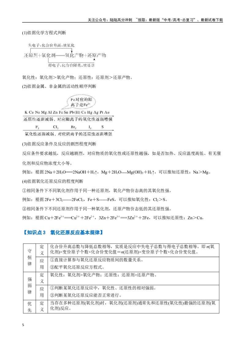 《专题03氧化还原反应十大题型（新高考通用）（学生版）_05-化学-高考总复习_一轮复习_2025年_2025年高考化学一轮复习举一反三系列（新高考通用）_资料》第5页预览