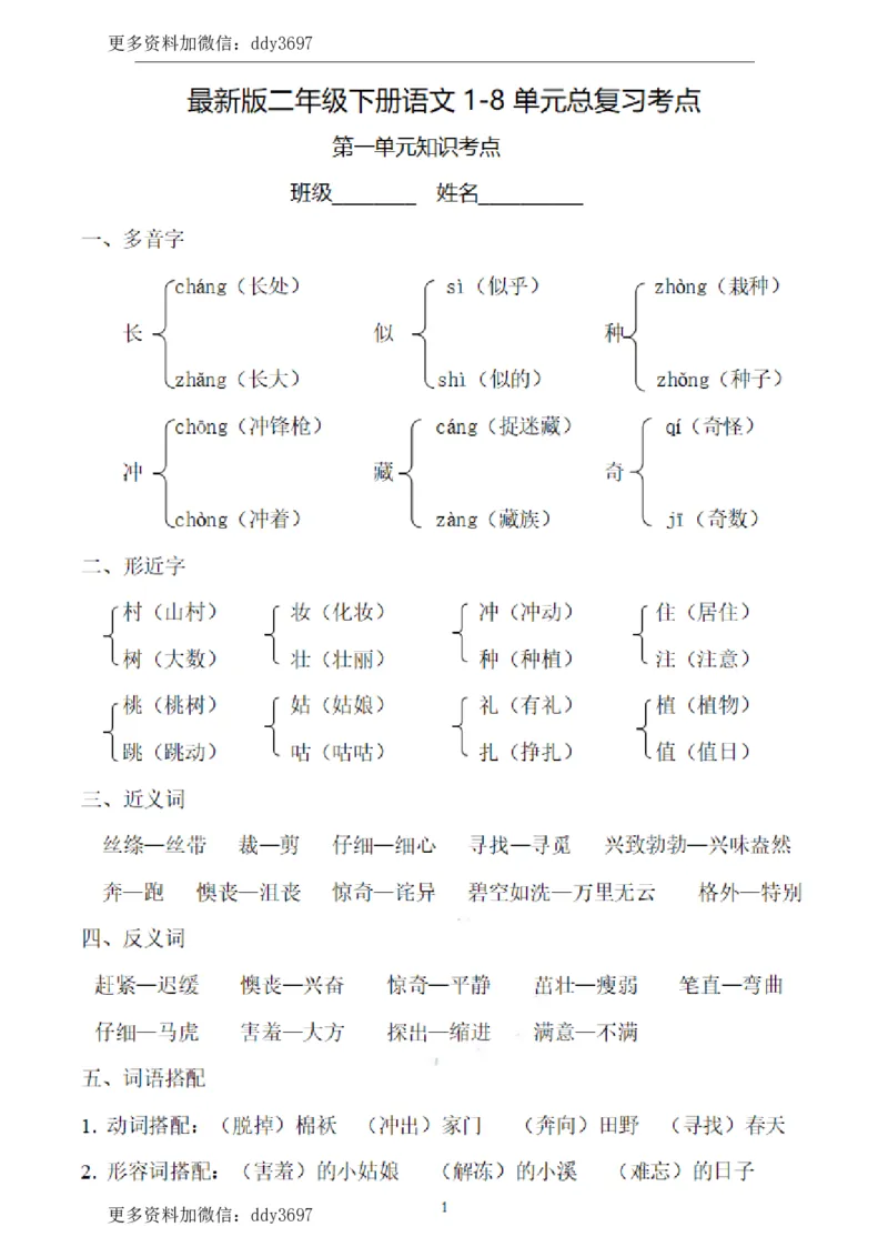 《二(下)语文各单元综合复习重点(抖音)_小学1-6年级全科全套_1-6年级全科下册_二年级_二年级下语文_语文二下单元知识总结》第1页预览