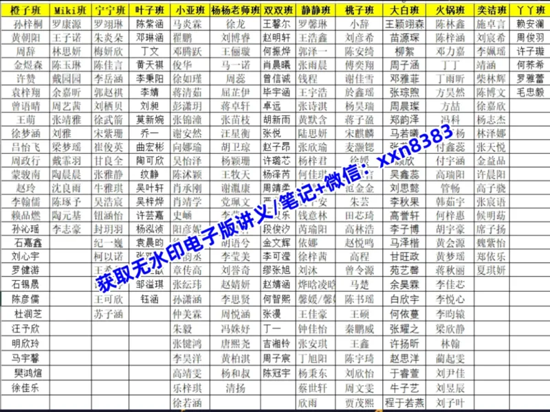 《01.课堂笔记主讲课中笔记_2025初三网课_25初三英语_2025初三英语陈浩S秋上_课堂笔记》第10页预览