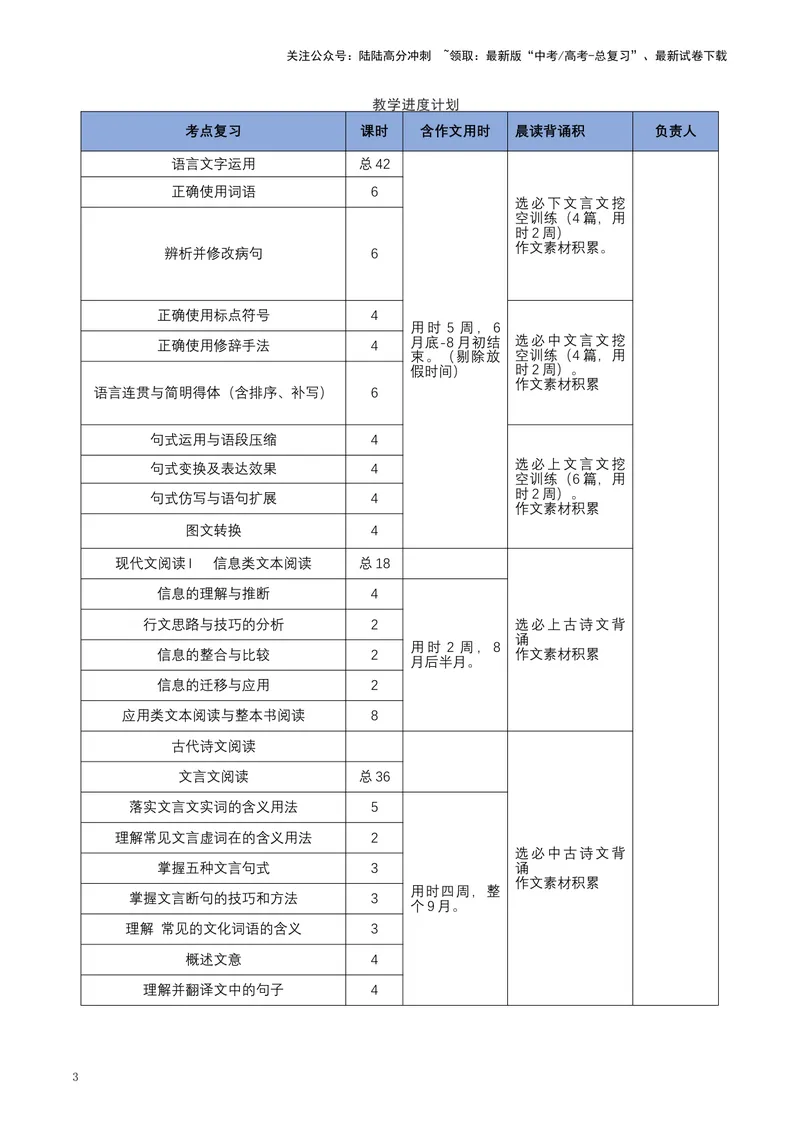 《2025届高三语文一轮复习教学计划-（新高考通用）_一轮复习_2025年_2025年高考语文一轮复习考点精讲精练（新高考通用）》第3页预览