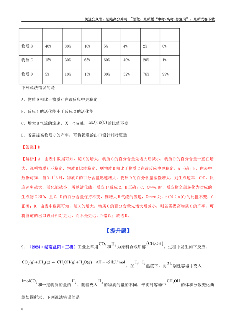 《专练11化学反应速率与化学平衡（15题）-（解析版）_05-化学-高考总复习_专项复习_2024年_2024高考化学考点必杀300题（全国新高考卷）_资料》第8页预览
