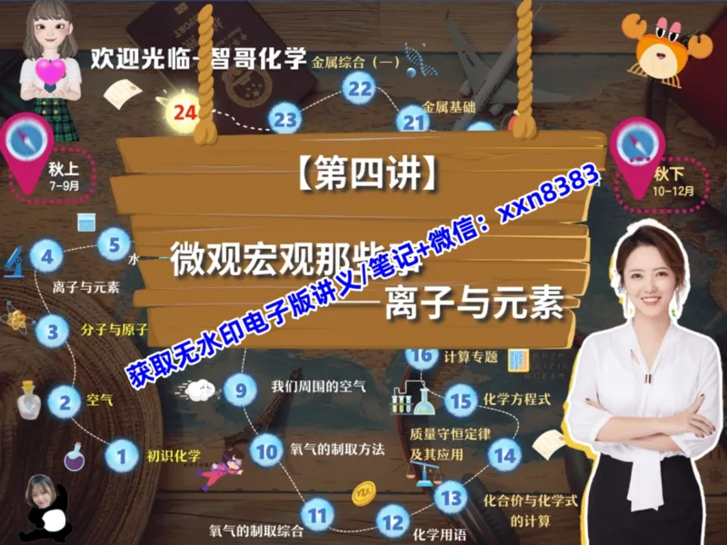 《07.课堂笔记主讲课中笔记_2025初三网课_25初三化学_25初三杨雯智化学（作业帮）_暑期班S班_课堂笔记》第5页预览