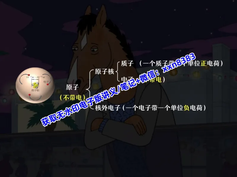 《07.课堂笔记主讲课中笔记_2025初三网课_25初三化学_25初三杨雯智化学（作业帮）_暑期班S班_课堂笔记》第9页预览