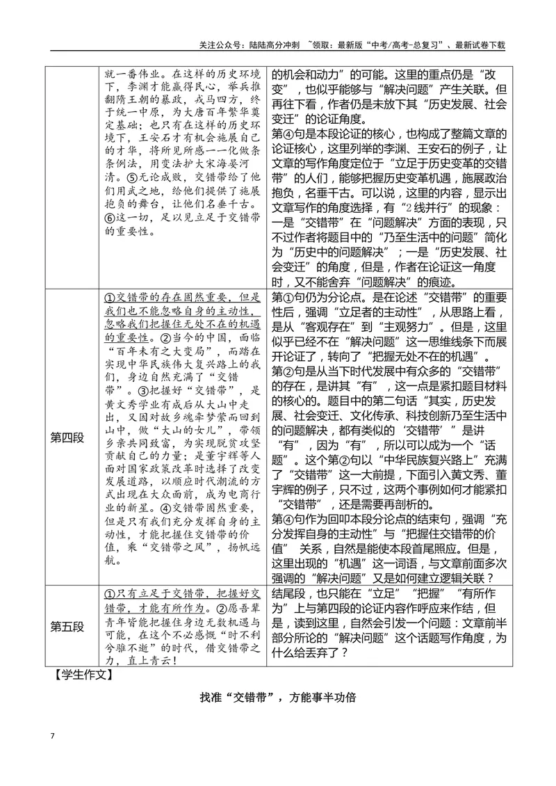 《“话题作文”限制少，“选准角度”很关键：点评学生有关九省联考“交错带”作文-（全国通用）_专项复习_2024年_2024年高考语文作文考前100天写作指导与素材运用（全国通用）_资料》第7页预览