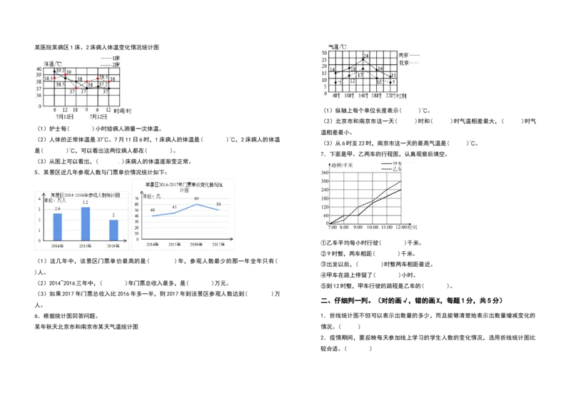 《2021-2022学年五年级数学下册第二单元折线统计图检测卷（提高卷）（含答案）苏教版_小学1-6年级全科全套_1-6年级全科下册_五年级_五年级下数学_数学五下苏教版(1)》第2页预览