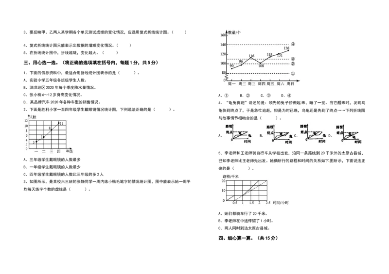 《2021-2022学年五年级数学下册第二单元折线统计图检测卷（提高卷）（含答案）苏教版_小学1-6年级全科全套_1-6年级全科下册_五年级_五年级下数学_数学五下苏教版(1)》第3页预览