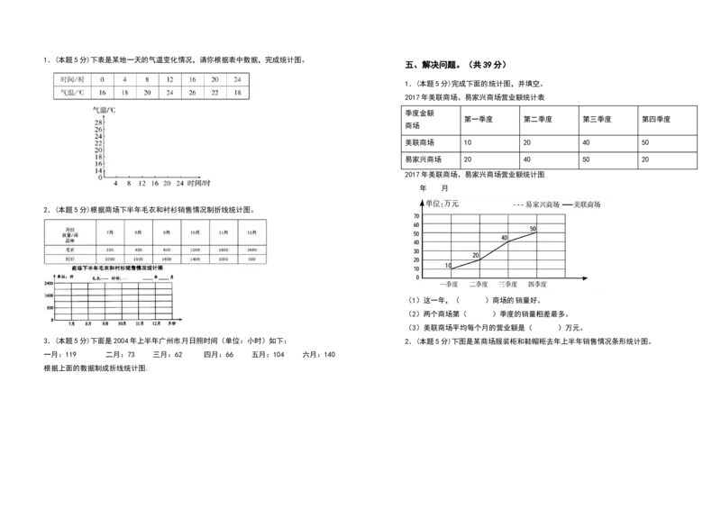 《2021-2022学年五年级数学下册第二单元折线统计图检测卷（提高卷）（含答案）苏教版_小学1-6年级全科全套_1-6年级全科下册_五年级_五年级下数学_数学五下苏教版(1)》第4页预览
