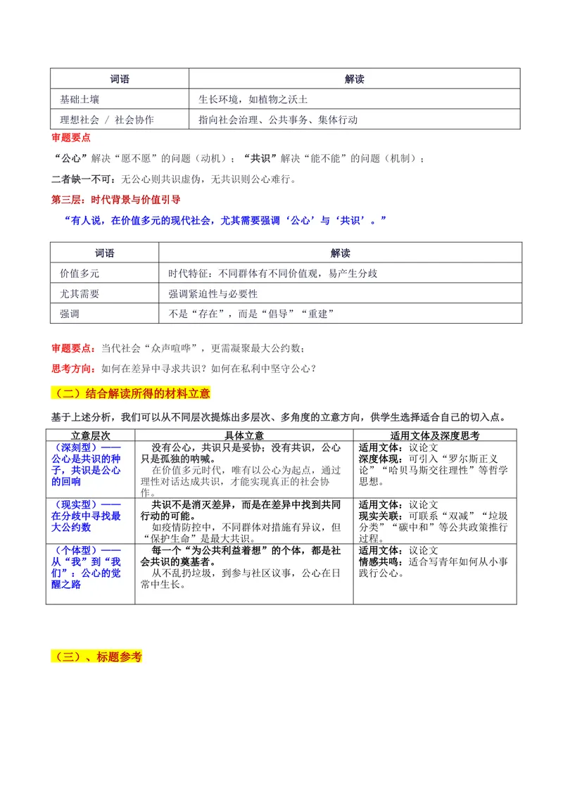 《2026届北京人大附中高三语文开学考试“公心与共识”的社会理性与“一个人的战争”的内心风暴双题选作审题立意及范文_专项复习_2026年-语文专项复习》第3页预览