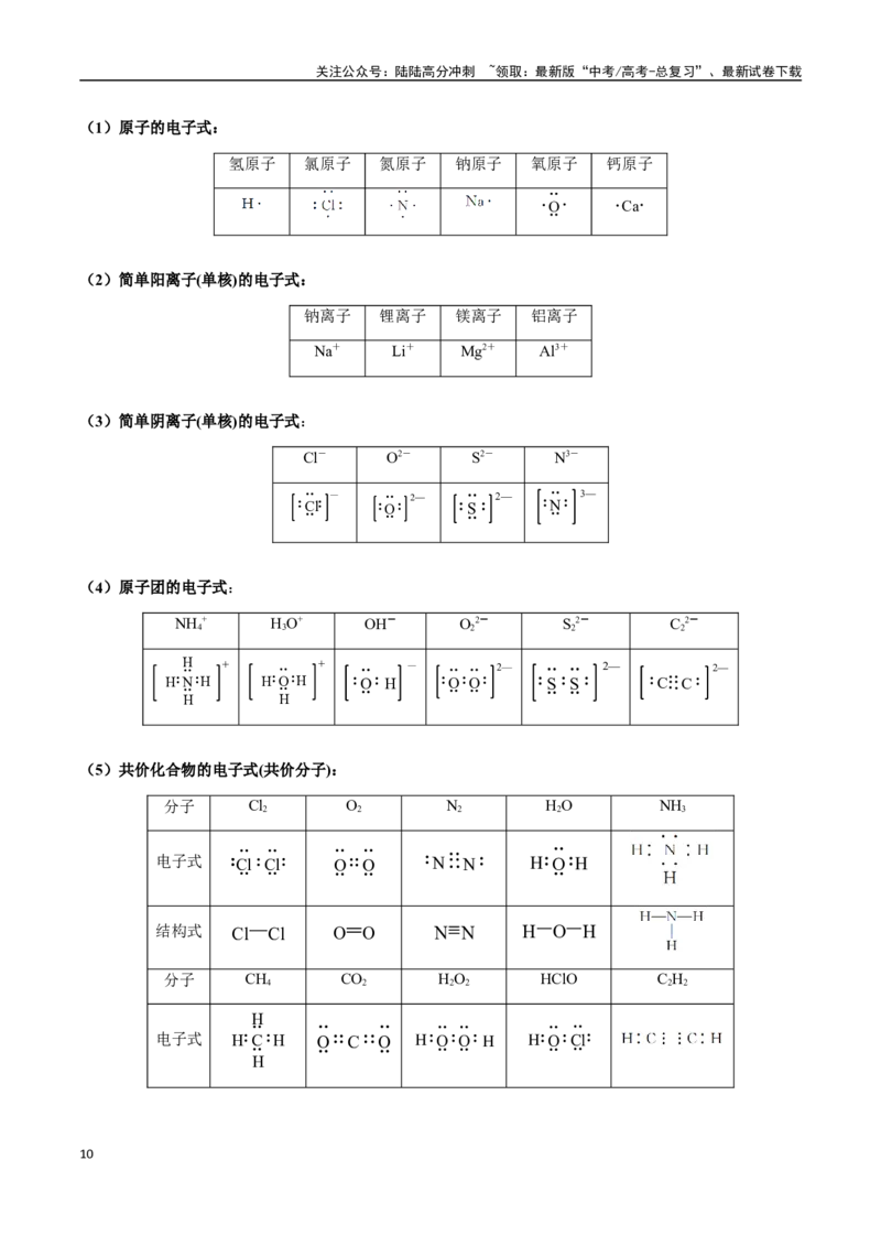 《专题01化学用语（教师版）-（新高考通用）_05-化学-高考总复习_二轮复习_2025年_2025年高考化学二轮·突破提升专题复习讲义（新高考通用）_资料》第10页预览