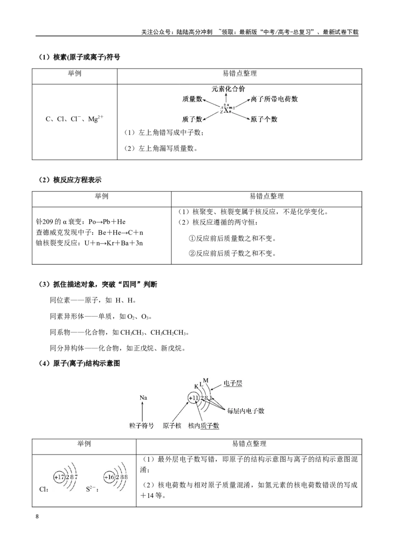 《专题01化学用语（教师版）-（新高考通用）_05-化学-高考总复习_二轮复习_2025年_2025年高考化学二轮·突破提升专题复习讲义（新高考通用）_资料》第8页预览