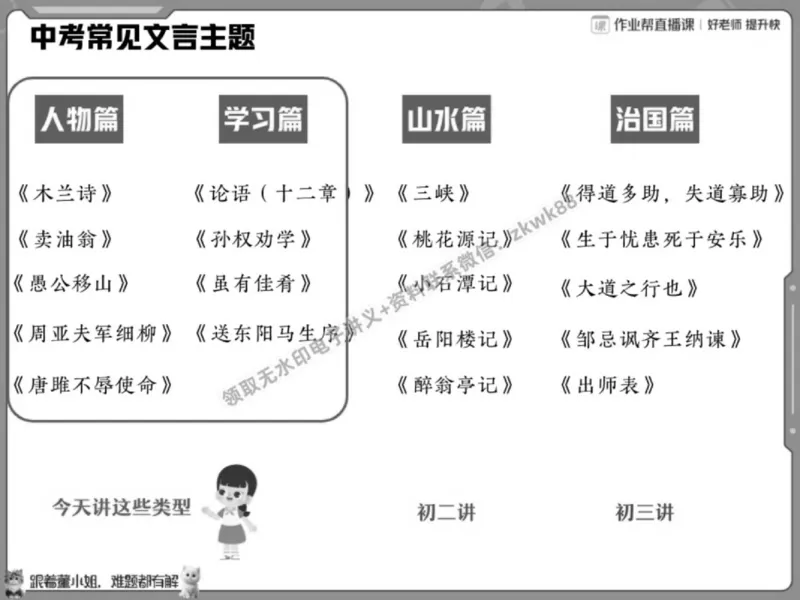 《15.课堂笔记主讲课中笔记_2025初一网课_25初一语文_25初一董俣语文（作业帮）_春季上-寒假班A+_课堂笔记》第3页预览