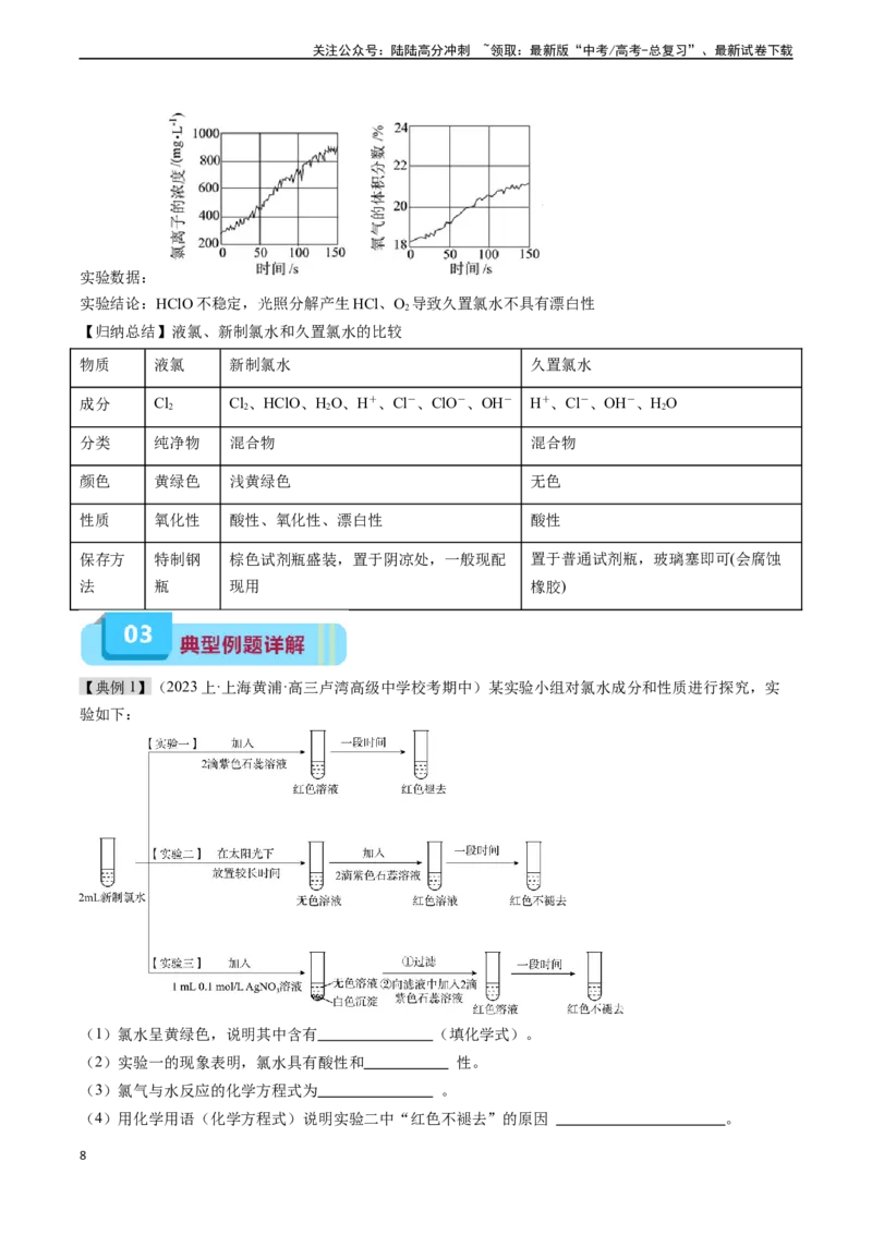 《专题03氯及其化合物（实验5~7）（学生版）_05-化学-高考总复习_专项复习_2024年_2024年高考化学实验专项突破_资料_高考化学教材实验及其延伸拓展》第8页预览