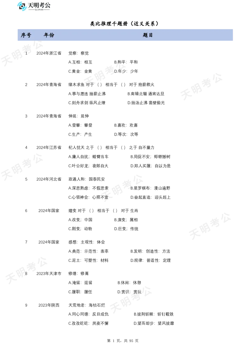 《类比推理顺序题目_3539.2027北京定向选调_062027行测刷题-各模块刷题合集pdf版_2027类比推理千题册_（顺序版）类比推理_类比推理2.0》第3页预览