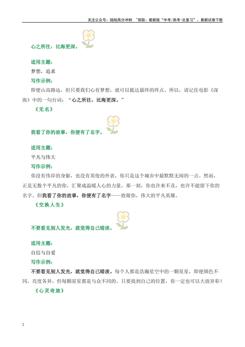 《2023年热播影视剧精彩台词汇聚&2023的十大流行语-_专项复习_2024年_2024年高考语文作文月月热点素材积累运用写作练全国通用_资料》第2页预览