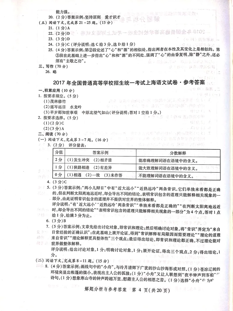 《2004-2019上海高考语文答案_专项复习_2026年-语文专项复习_2008年-2025年语文高考真题_2008-2020年高考_地方卷_上海高考语文真题2000-2020_2020-2004上海高考语文PDF版(赠送)》第4页预览