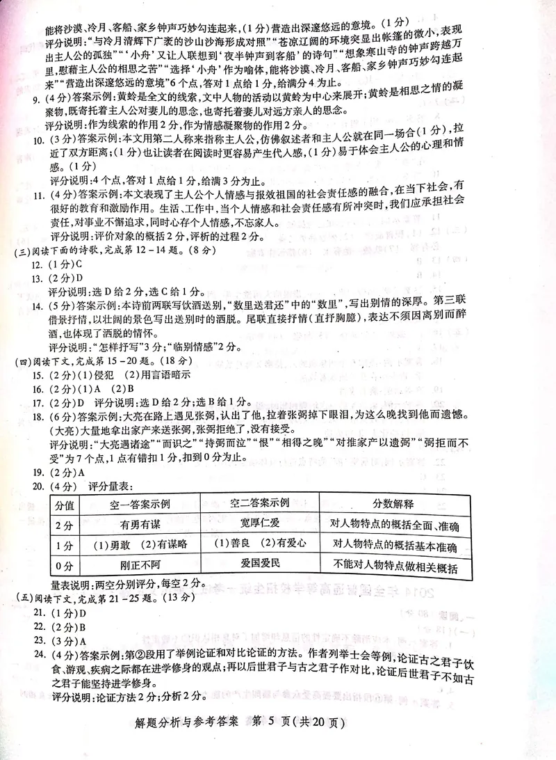 《2004-2019上海高考语文答案_专项复习_2026年-语文专项复习_2008年-2025年语文高考真题_2008-2020年高考_地方卷_上海高考语文真题2000-2020_2020-2004上海高考语文PDF版(赠送)》第5页预览