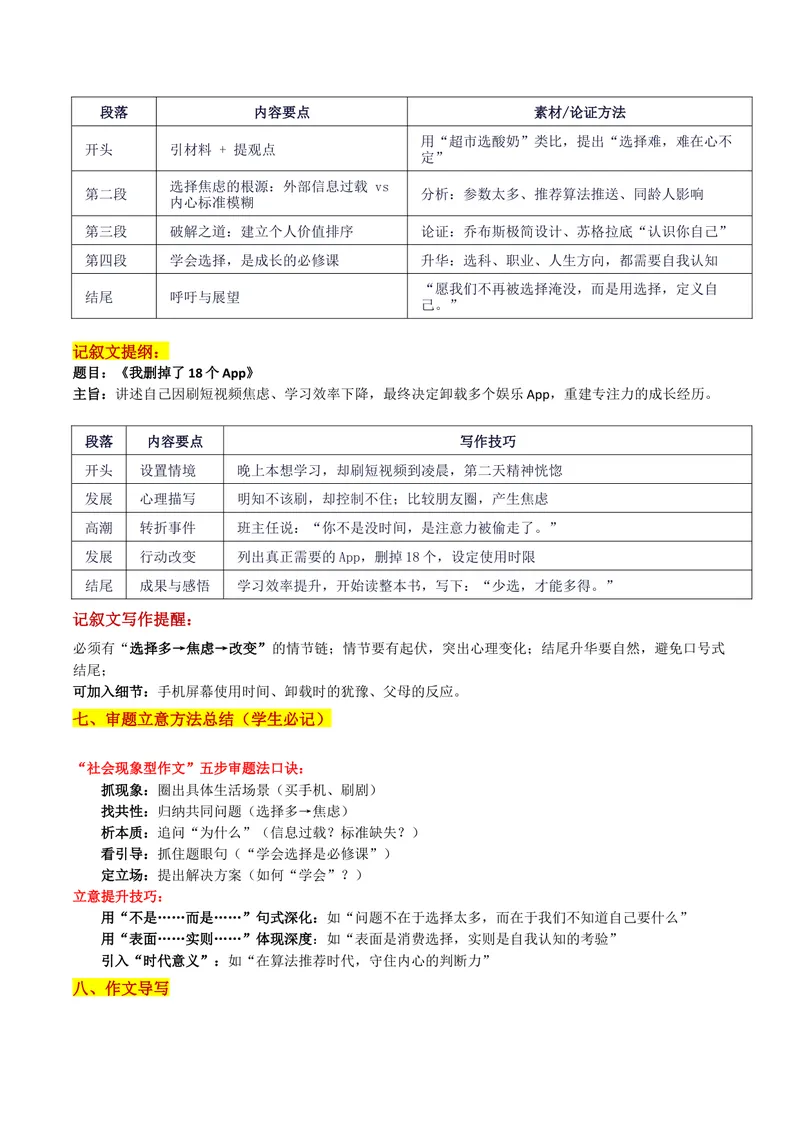 《26届湖北省腾云联盟8月起点考试考“选择焦虑：学会选择是每个人的必修课”审题立意及范文_专项复习_2026年-语文专项复习_302026年高考语文各地名校模考卷作文导写》第5页预览