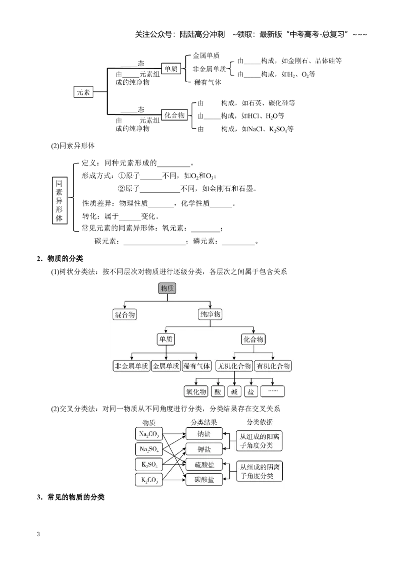 《专题01物质及其变化（知识清单）（全国通用）（学生版）_05-化学-高考总复习_一轮复习_2026年-化学高考一轮复习_2026年高考化学一轮复习讲义+练习+课件（新教材新高考）-G55_2026版》第3页预览