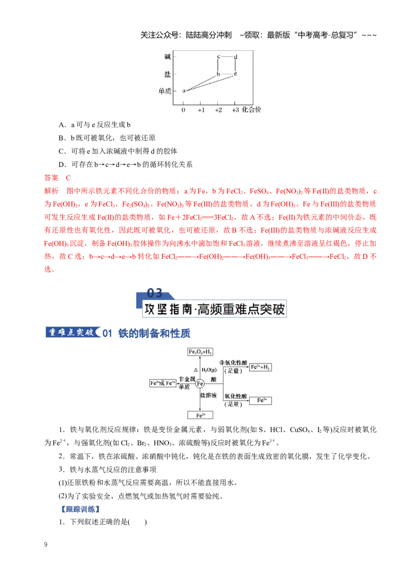 《专题02铁及其重要化合物（知识清单）（全国通用）（教师版）_05-化学-高考总复习_一轮复习_2026年-化学高考一轮复习_2026年高考化学一轮复习讲义+练习+课件（新教材新高考）-G55_2026版》第9页预览