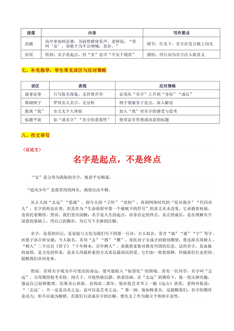 《26届辽宁省名校联盟高三10月份联合考试“名字是起点，未来由你书写：名字是起点，不是终点”写作系统指导-备战2026年高考语文各地名校模考卷作文导写_专项复习》第5页预览
