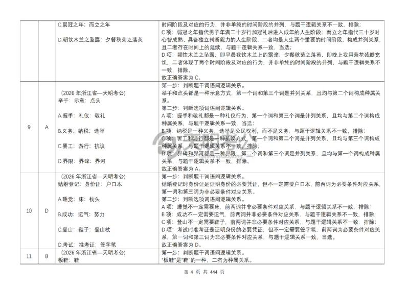 《（乱序版答案7.0）类比推理千题册_3539.2027北京定向选调_062027行测刷题-各模块刷题合集pdf版_2027类比推理千题册_（乱序版）类比推理_类比推理乱序版7.0》第5页预览
