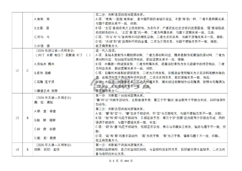 《（乱序版答案7.0）类比推理千题册_3539.2027北京定向选调_062027行测刷题-各模块刷题合集pdf版_2027类比推理千题册_（乱序版）类比推理_类比推理乱序版7.0》第6页预览