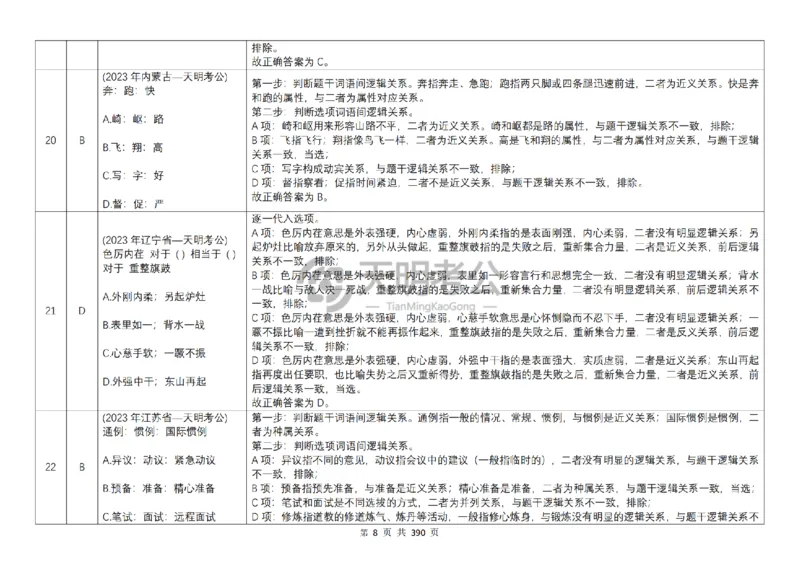 《（顺序版答案6.0）类比推理千题册_3539.2027北京定向选调_062027行测刷题-各模块刷题合集pdf版_2027类比推理千题册_（顺序版）类比推理_类比推理顺序版6.0》第10页预览