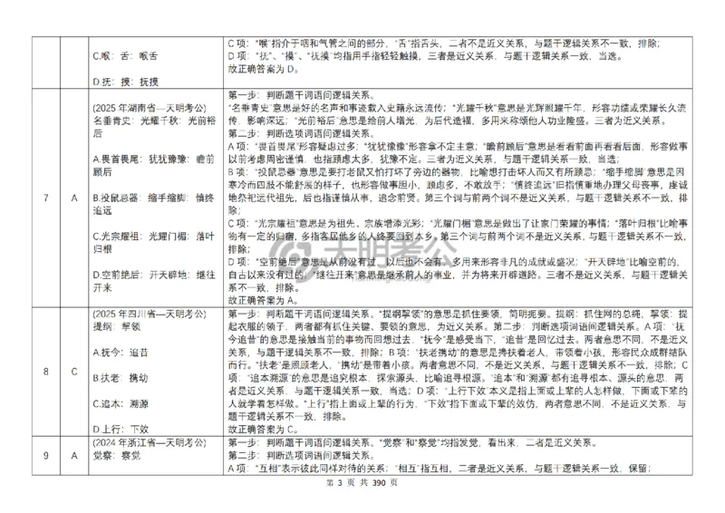 《（顺序版答案6.0）类比推理千题册_3539.2027北京定向选调_062027行测刷题-各模块刷题合集pdf版_2027类比推理千题册_（顺序版）类比推理_类比推理顺序版6.0》第5页预览
